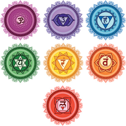 Seven colorful Chakra, all different layer and very easy to edit.