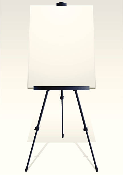 1,400+ Poster Easel Stock Illustrations, Royalty-Free Vector
