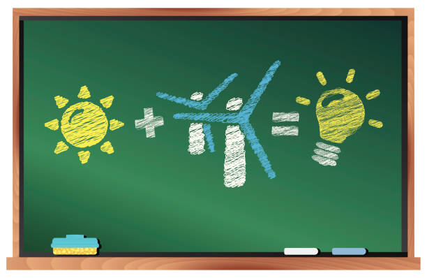 Ecological formula on blackboard A hand drawn ecological formula on blackboard for your designs and presentations. ventilator background stock illustrations