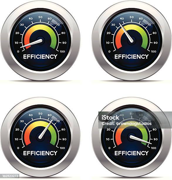 Efficiency Meter Examples Efficiency Dashboard Stock Illustration - Download Image Now - Dial ...