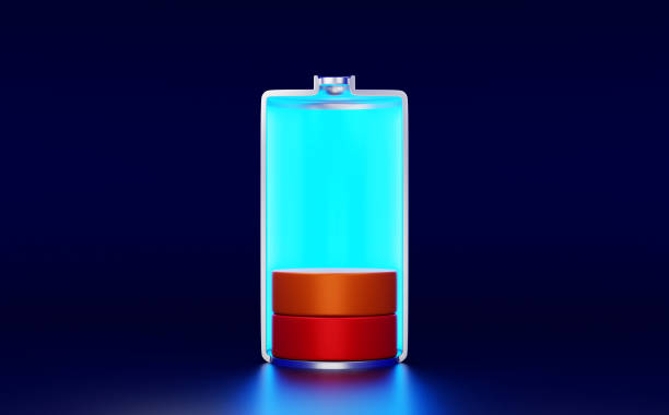 istock Low battery charge with color layer of battery level, 3D rendering. 1659255825