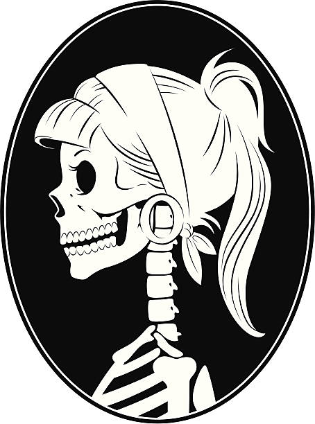 hipster skull cameo - cameo brooch 幅插畫檔、美工圖案、卡通及圖標