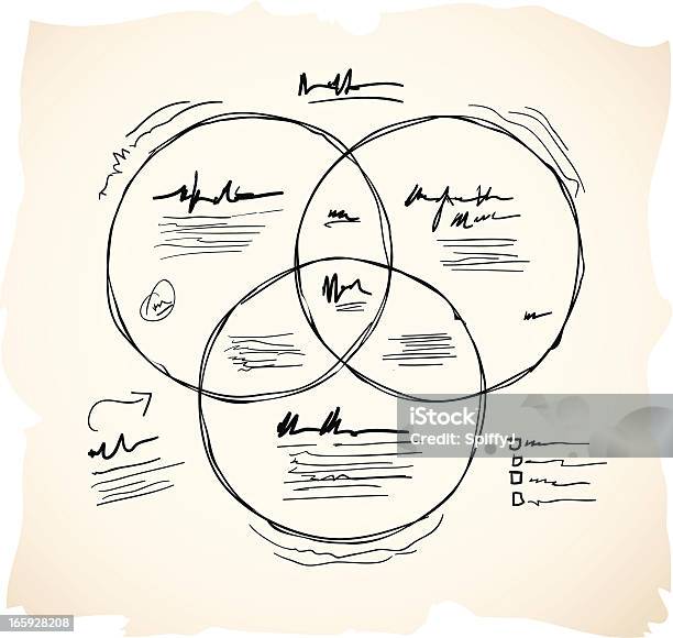 Croquis Circle Se Chevauchent Tableau Vecteurs libres de droits et plus d'images vectorielles de Diagramme de Venn - Diagramme de Venn, Graphisme d'information, Gribouillage