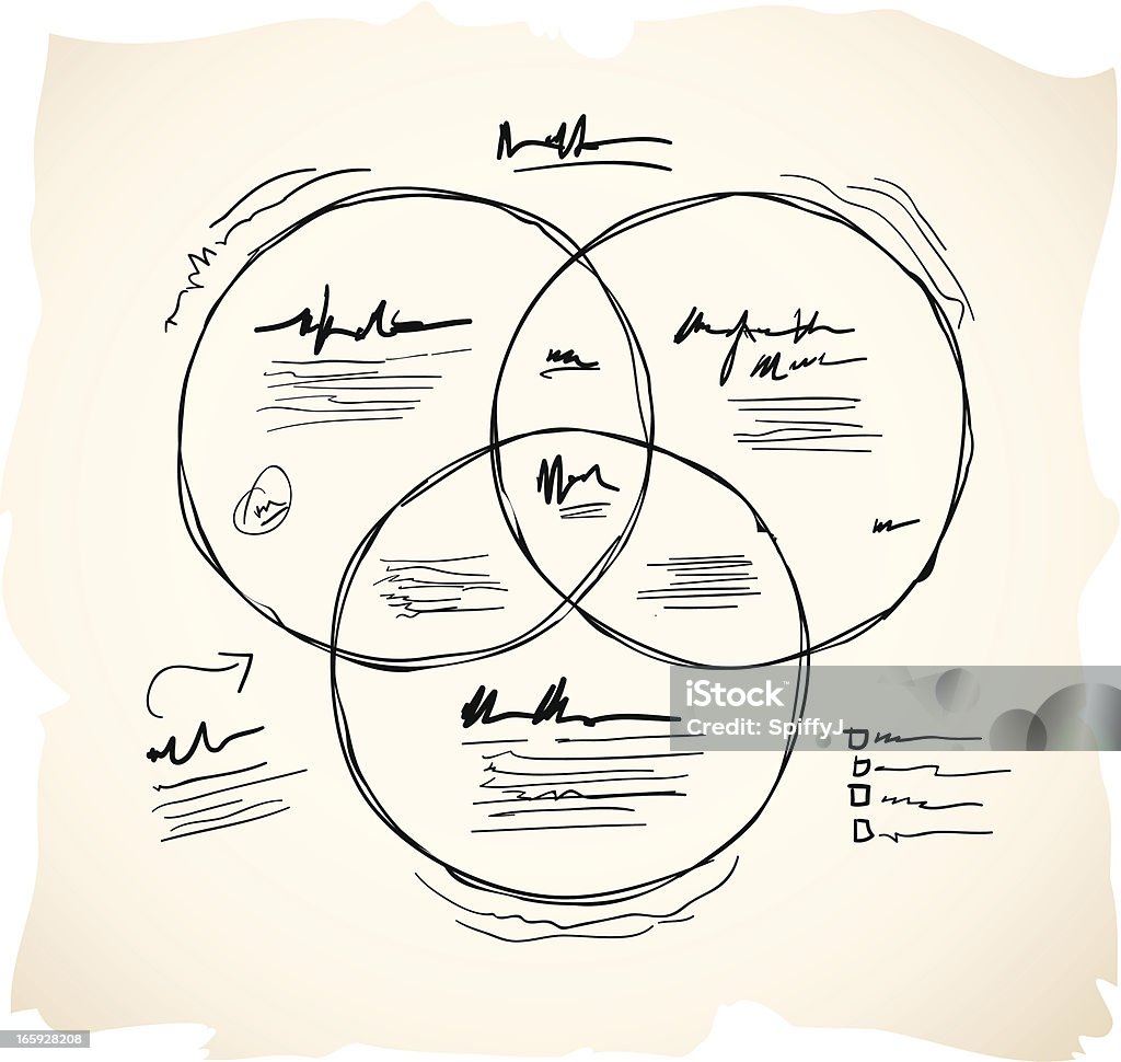 Rys koło siebie Wykres - Grafika wektorowa royalty-free (Diagram Venna)