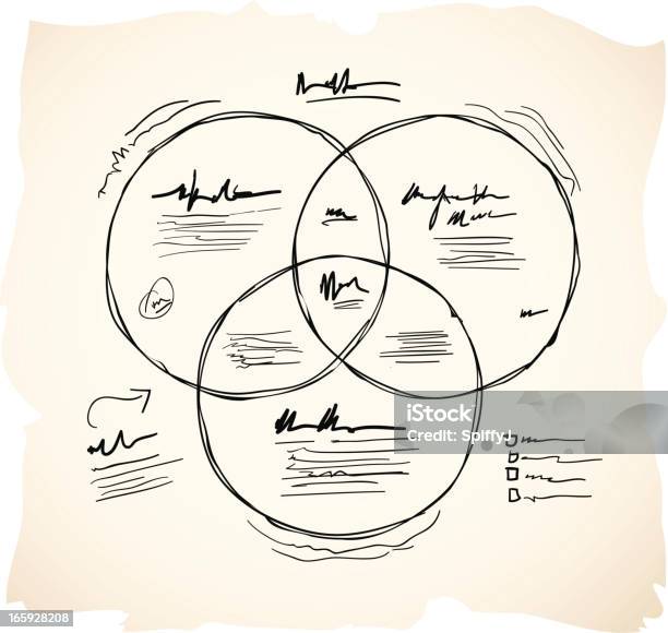 Rys Koło Siebie Wykres - Stockowe grafiki wektorowe i więcej obrazów Diagram Venna - Diagram Venna, Grafika informacyjna, Bazgroły - Wzór