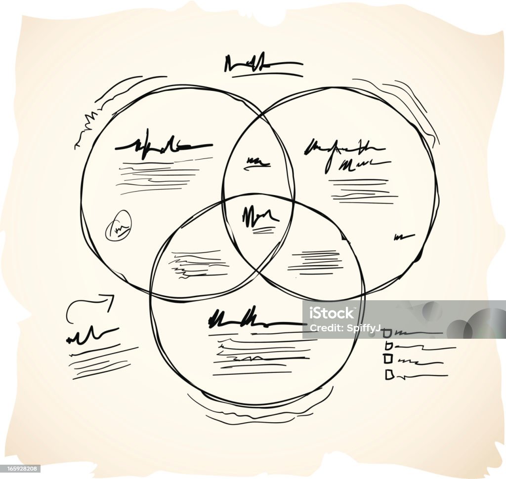 Sketch circle overlap chart Sketchy chart, Venn diagram, with overlapping circles. Venn Diagram stock vector