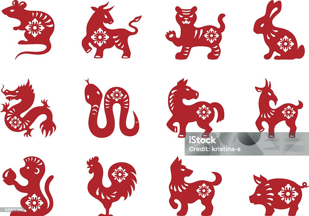 Chinese zodiaco - arte vettoriale royalty-free di Segno dello zodiaco cinese