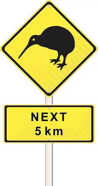 Vector illustration of Kiwi Road Sign