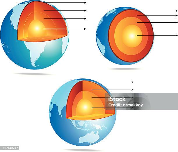 Núcleo Do Mundo - Arte vetorial de stock e mais imagens de Centro da Terra - Centro da Terra, Esfera, Calor