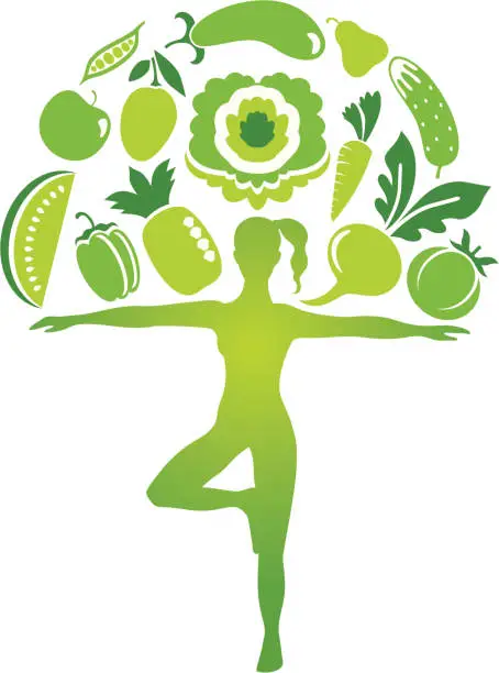 Vector illustration of Yoga diet