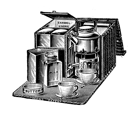 Antique image from British magazine: Tea basket