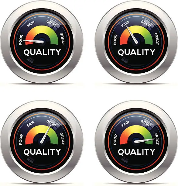 Vector illustration of Quality Dashboard