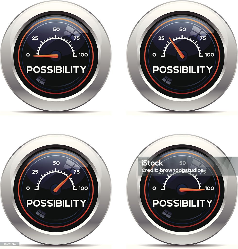 Possibility Dashboard Analog dashboard measuring possibility. Professional clip art for your print or Web project. See more dashboards in this series. Anticipation stock vector