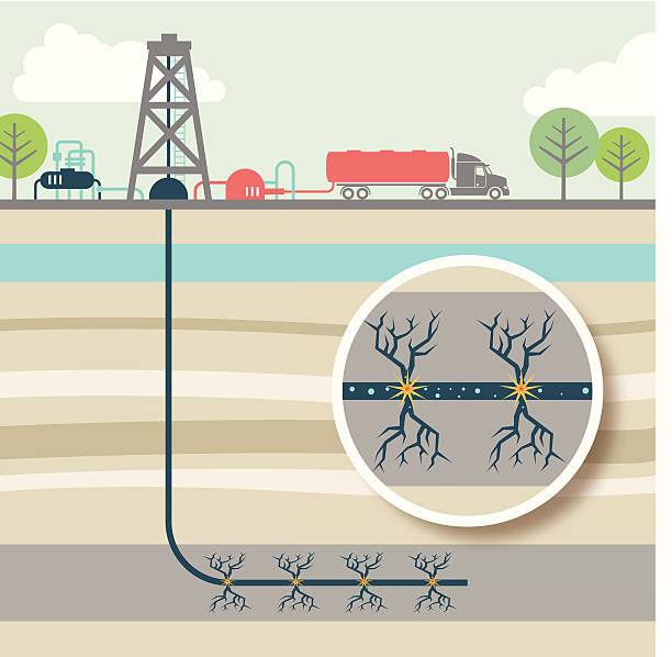 ilustraciones, imágenes clip art, dibujos animados e iconos de stock de fracking - oil industry drill tower place of work