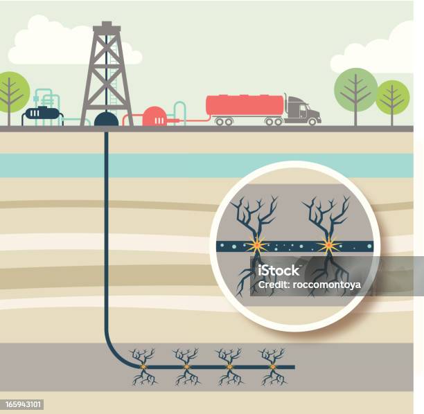 Ilustración de Fracking y más Vectores Libres de Derechos de Fracking - Fracking, Gas natural, Industria petrolera