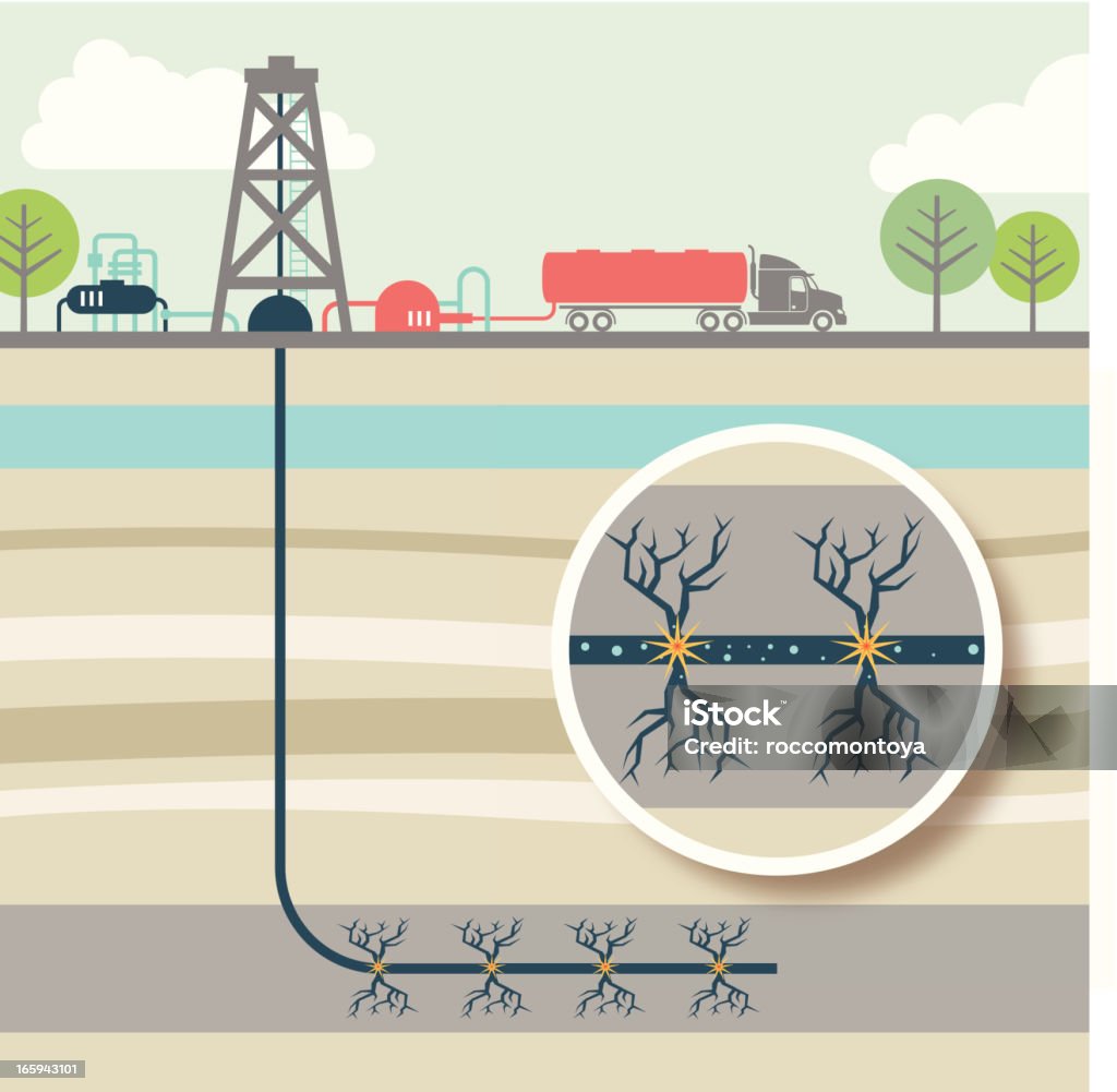 Fraturação hidráulica - Vetor de Fraturação hidráulica royalty-free