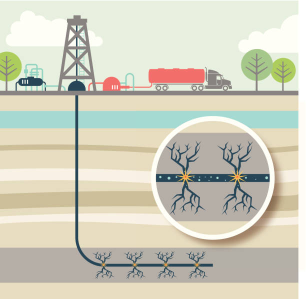 ilustrações, clipart, desenhos animados e ícones de fraturação hidráulica - fracking