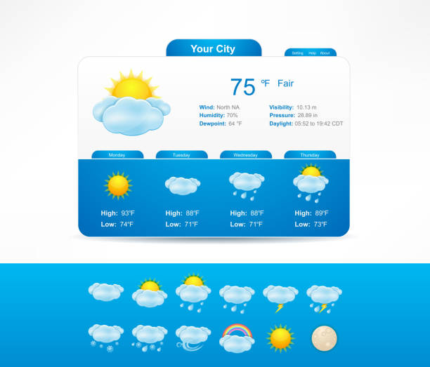 Weather Interface vector art illustration