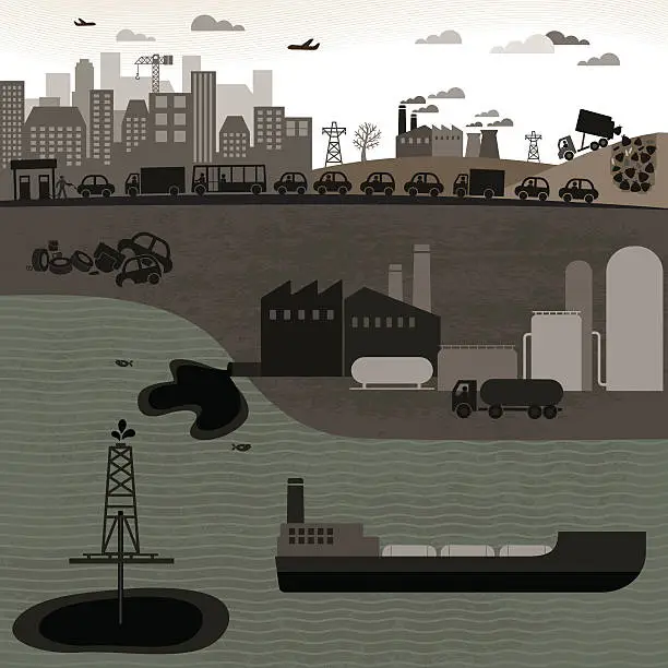 Vector illustration of Non-Renewable Industries