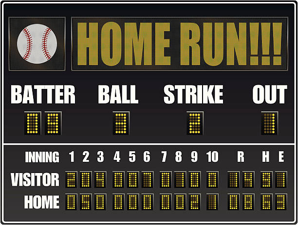 бейсбольная табло со счётом - scoreboard baseballs baseball sport stock illustrations