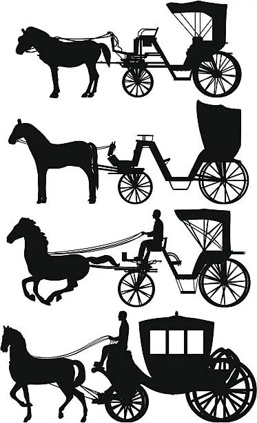 Vector illustration of Horses and Carts