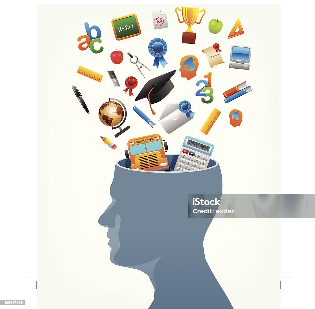 Education Ideas http://i141.photobucket.com/albums/r72/exdez/brain-3-1.jpg Report Card stock vector
