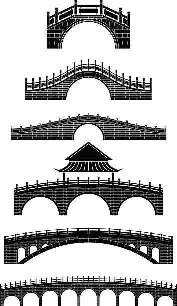 illustrazioni stock, clip art, cartoni animati e icone di tendenza di ponti cinese - bridge stone bridge vector arch bridge