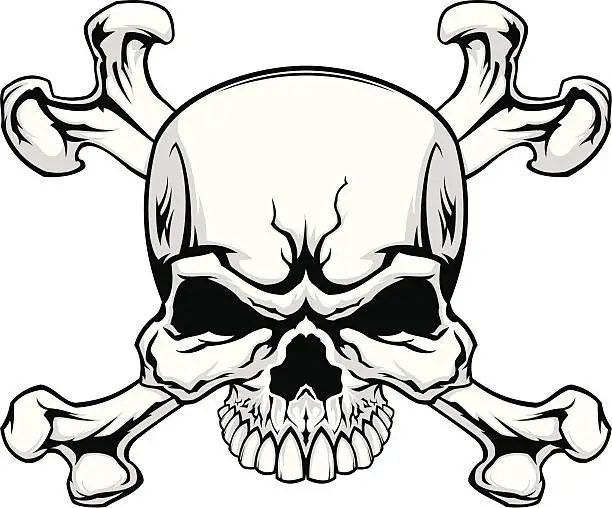 Vector illustration of Skull and rossbones symbol