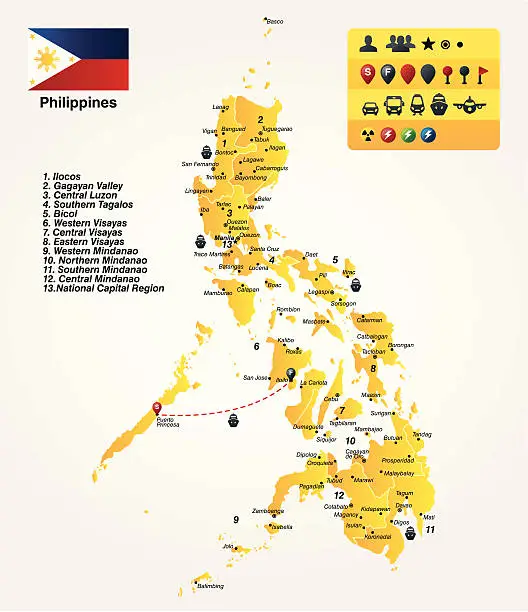 Vector illustration of Philippines