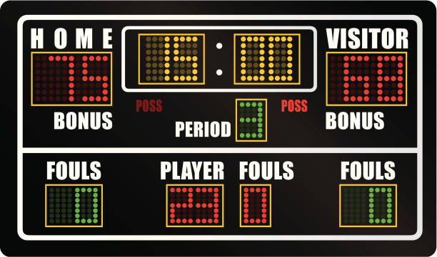 basketball-anzeigetafel - scoreboard stock-grafiken, -clipart, -cartoons und -symbole