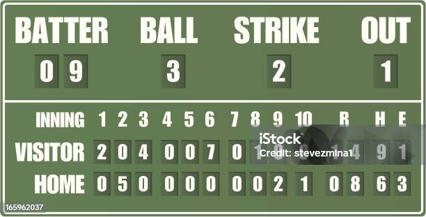 Ilustración de Marcador De Béisbol Vintage y más Vectores Libres de Derechos de Marcador - Artículos deportivos - Marcador - Artículos deportivos, Béisbol, Anticuado
