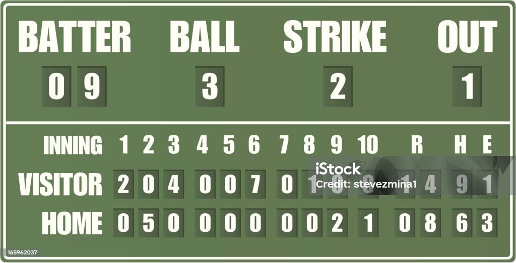 빈티지 야구공 득점판 - 로열티 프리 점수판 벡터 아트