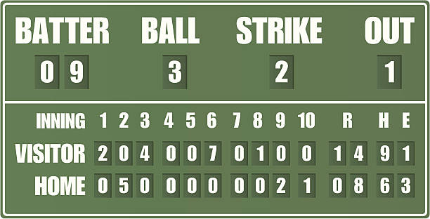 Vintage Baseball Scoreboard http://www.zmina.com/Sports.jpg scoreboard stock illustrations