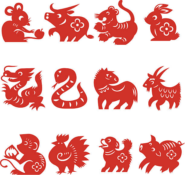 Chinese Zodiac Vector file of Doodle Chinese Horoscope icons set year of the sheep stock illustrations