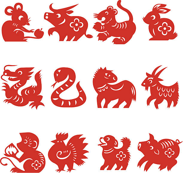 Simple Chinese Astrology Simple Chinese Astrology