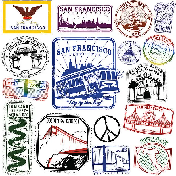 Vector illustration of Neighborhoods of San Francisco