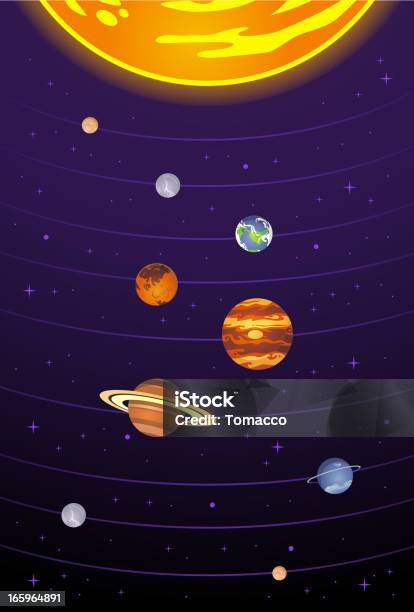 Solar Systema Pionowe - Stockowe grafiki wektorowe i więcej obrazów Układ Słoneczny - Układ Słoneczny, Pionowy, Planeta