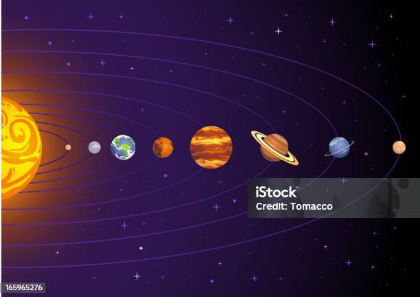 태양계 Orbits 우주에 대한 스톡 벡터 아트 및 기타 이미지 - 우주, 태양계-우주, 0명