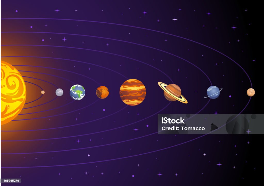 Układ Słoneczny orbits - Grafika wektorowa royalty-free (Przestrzeń kosmiczna)