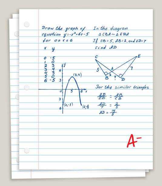 looseleaf biały papier z matematyki zadanie domowe - homework stock illustrations