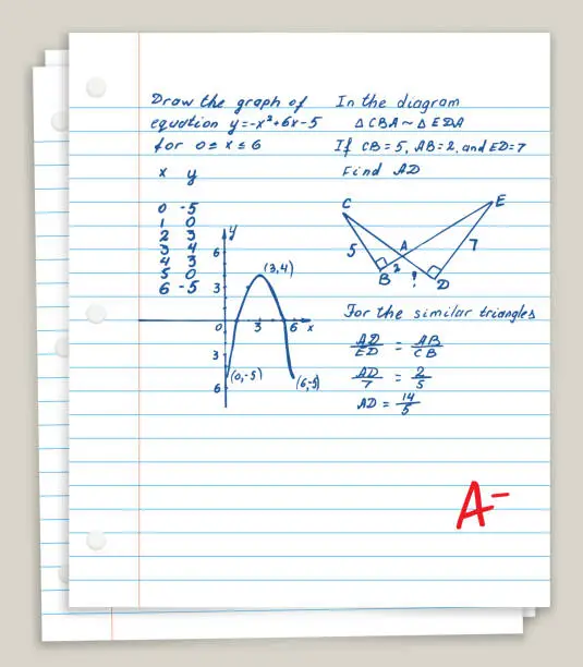 Vector illustration of White Looseleaf Paper with math homework
