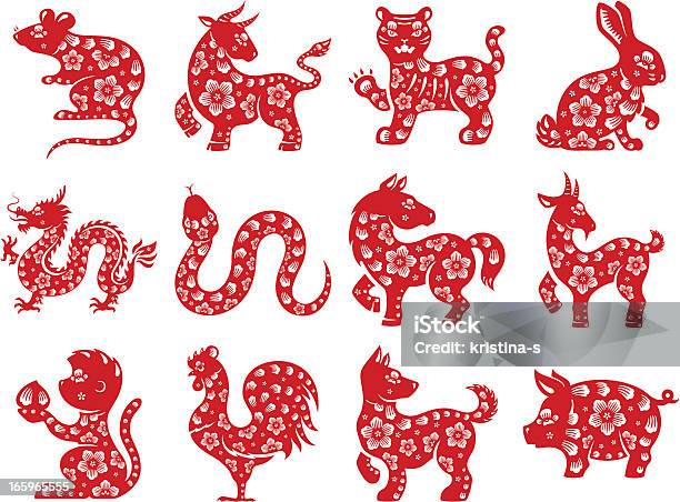 Chinese Zodiac Stock Vektor Art und mehr Bilder von Chinesisches Sternzeichen - Chinesisches Sternzeichen, Chinesische Kultur, Jahr des Drachen