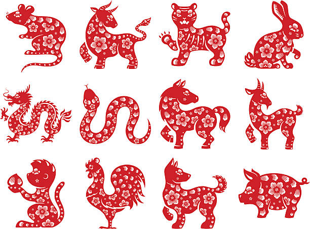 Chinese Zodiac Full set of Chinese Astrology signs in traditional papercut technique. Vector design elements. wild cattle stock illustrations