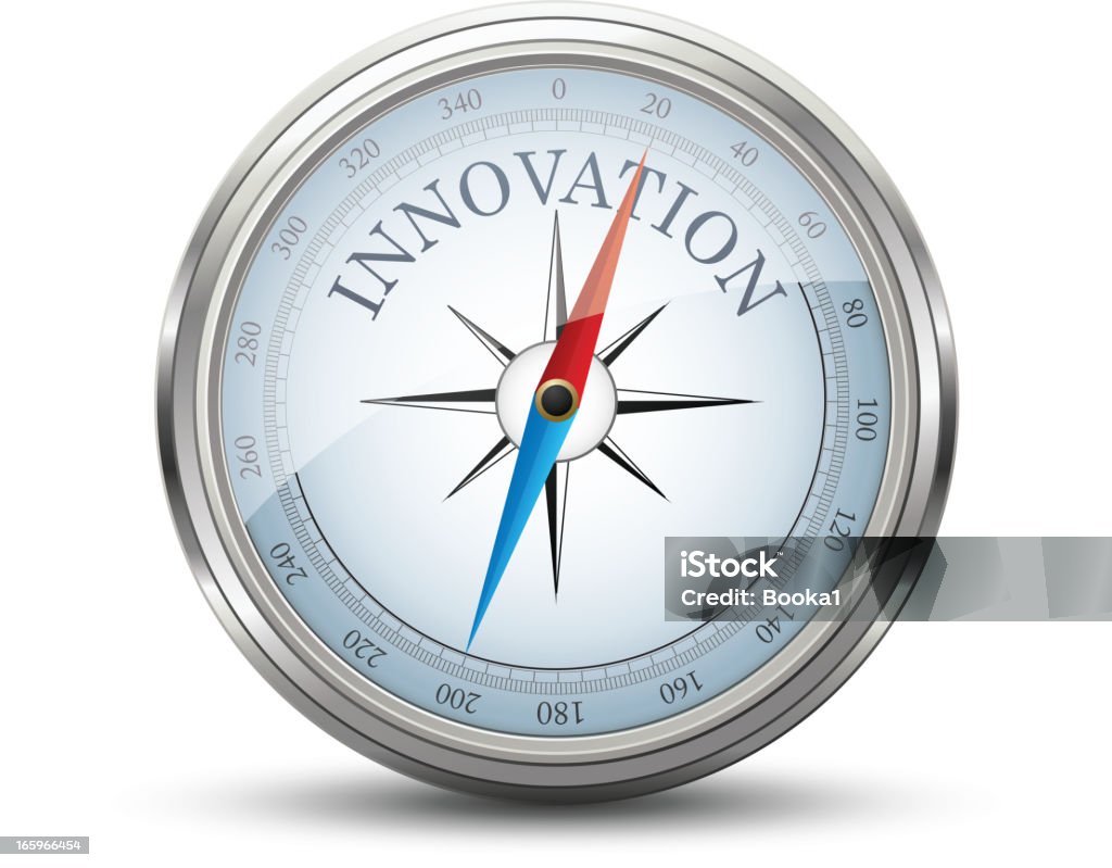 Innovation Konzept Kompass - Lizenzfrei Anleitung - Konzepte Vektorgrafik