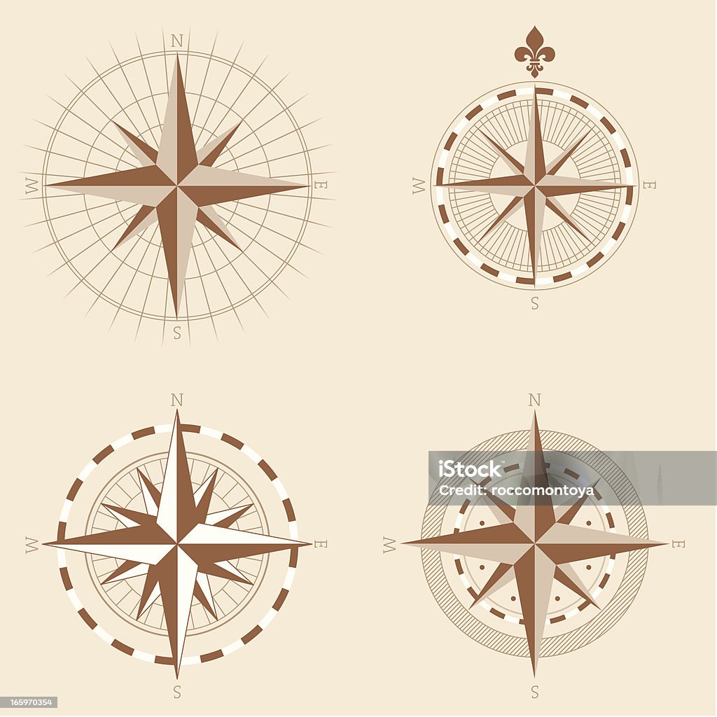ウィンドローズコンパス - 円形方位図のロイヤリティフリーベクトルアート