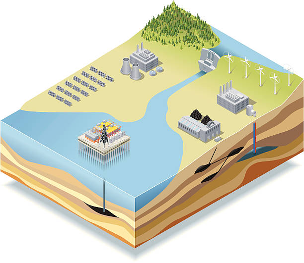 isometric, energii - solar power station energy fuel and power generation collection stock illustrations