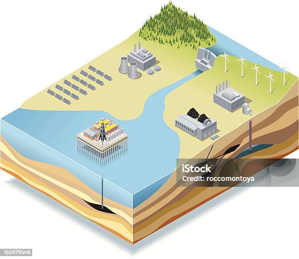 Isometric Energies Stock Illustration - Download Image Now - Isometric Projection, Wind Turbine, Fuel and Power Generation
