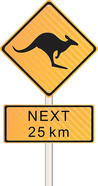 Vector illustration of Kangaroo Crossing Sign