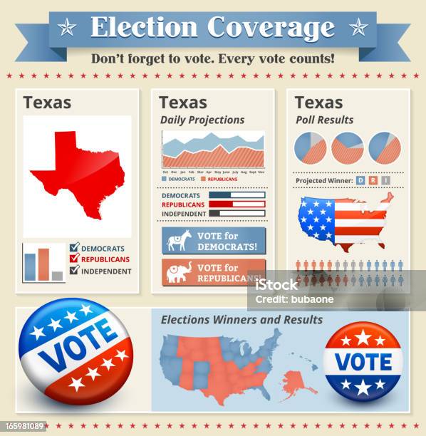 Vetores de Ultimate Eleições Conjunto De Design De Cobertura e mais imagens de Eleição - Eleição, Infográfico, Votar