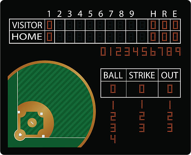 illustrations, cliparts, dessins animés et icônes de de baseball field et tableau des scores - scoreboard baseballs baseball sport